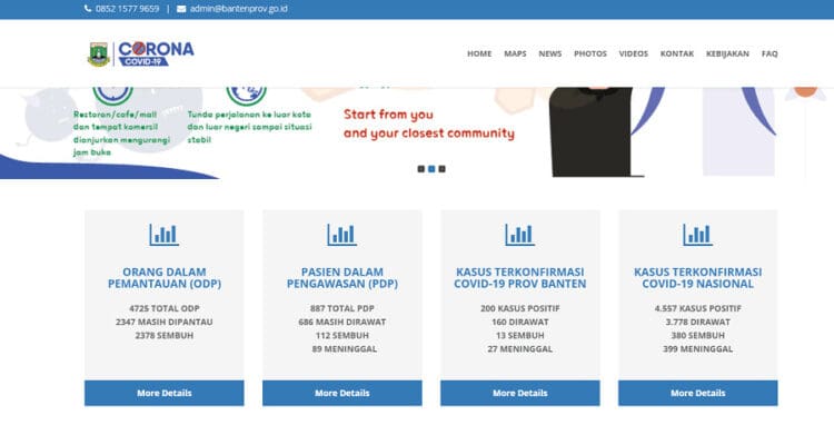 Sudah 200 Warga Banten Terinfeksi Covid-19