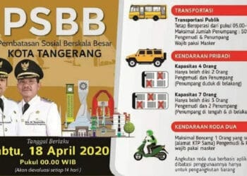 Masjid Wajib Terapkan Protokol Kesehatan, Salat Jumat Tetap Ditiadakan