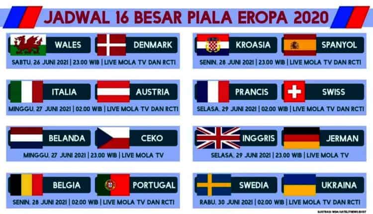 Babak 16 Besar Piala Eropa Makin Seru, Simak Jadwalnya