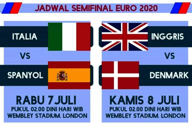 Ada Italia Vs Spanyol, Ini Jadwal Lengkap Semifinal Piala Eropa