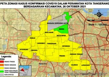 Sudah Tiga Hari, Kecamatan Benda Nol Kasus Covid-19