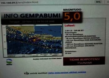 Gempa dengan Magnitudo 5.0 Guncang Lebak, Tak Berpotensi Tsunami