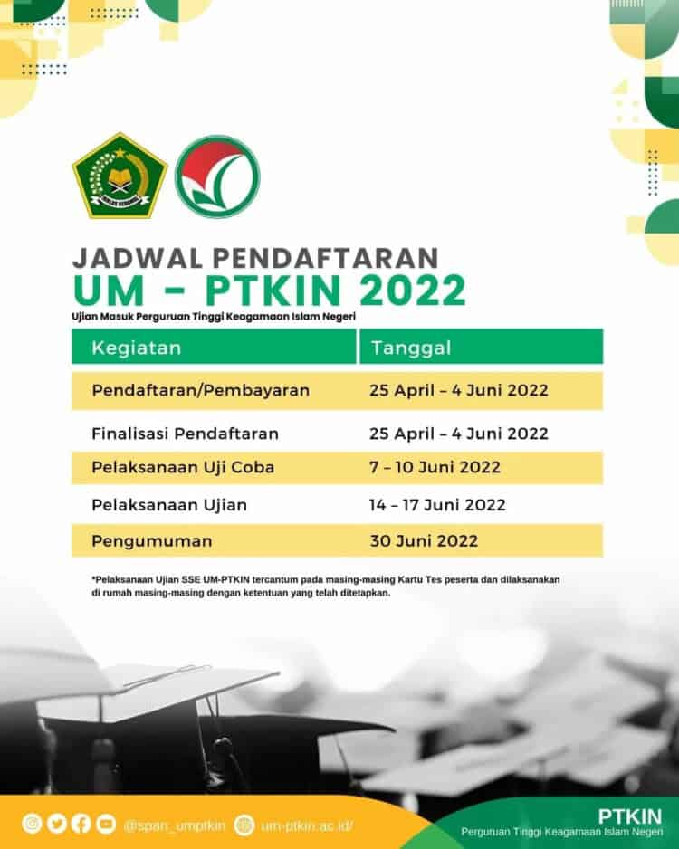 Pendaftaran Ujian Masuk PTKIN 2022 Dibuka, Ini Dia Syarat dan Cara Daftarnya
