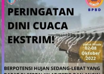 Untuk Warga Lebak, Waspadai Potensi Bencana Sepekan ke Depan