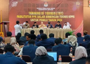 Kabupaten Serang