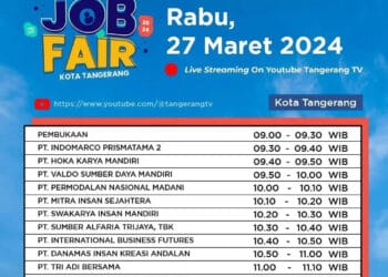 Khusus Warga Kota Tangerang, Besok Bursa Loker Buka 1676 Lowongan