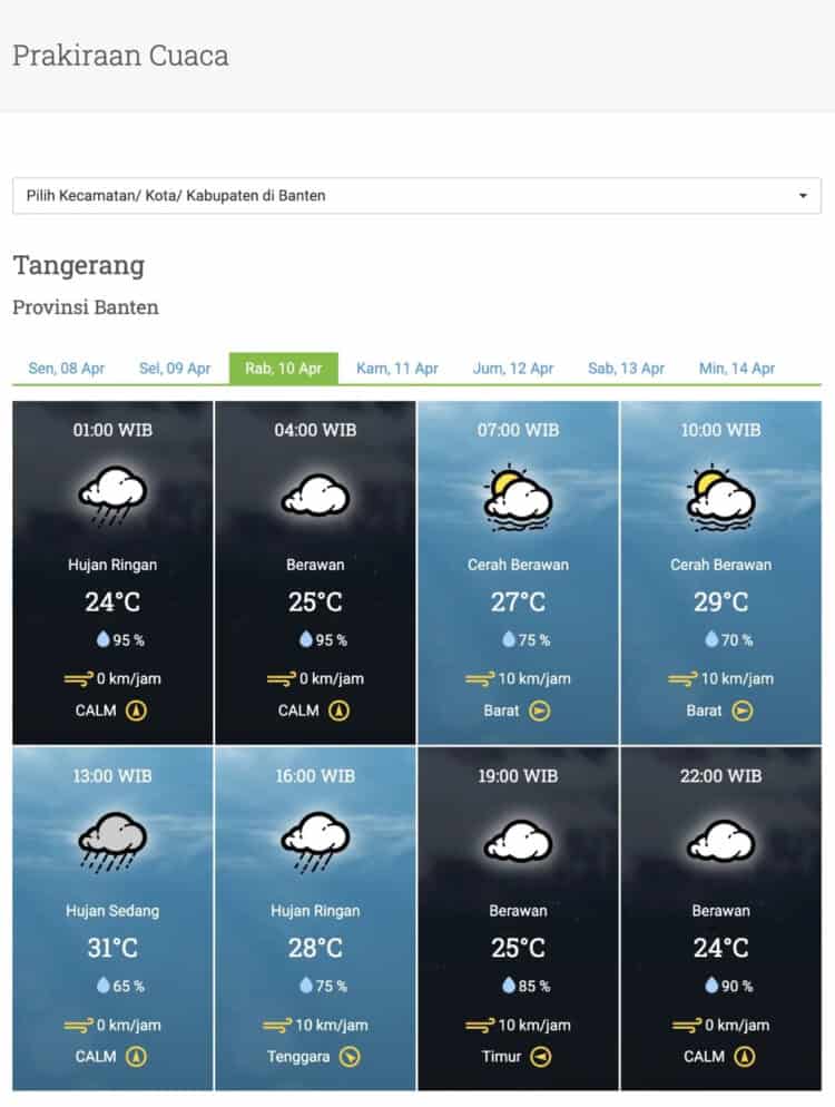 Prakiraan cuaca di hari lebaran, Rabu 10 April 2024. (ISTIMEWA)