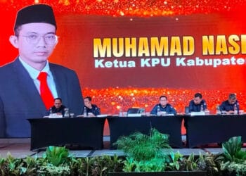 Kabupaten Serang