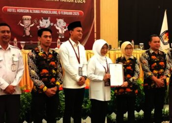 Kabupaten Pandeglang