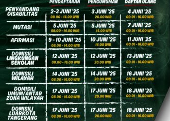 Ini Tahapan dan Jadwal SPMB Kota Tangerang Tahun Ajaran 2025/2026