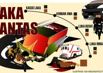 Pengendara Sepeda Listrik Ditabrak Pemotor Hingga Tewas, Keluarga Korban Minta Keadilan