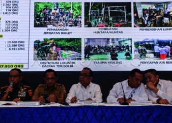 konpers bencana sumatera