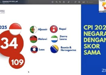Indeks Persepsi Korupsi Anjlok Drastis, Peringkat 109 dari 180 Negara