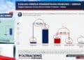 74,2 Persen Publik Percaya Pemerintahan Prabowo